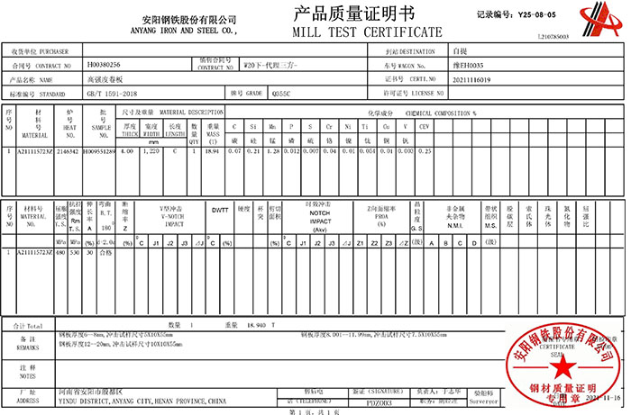 MTC - 2