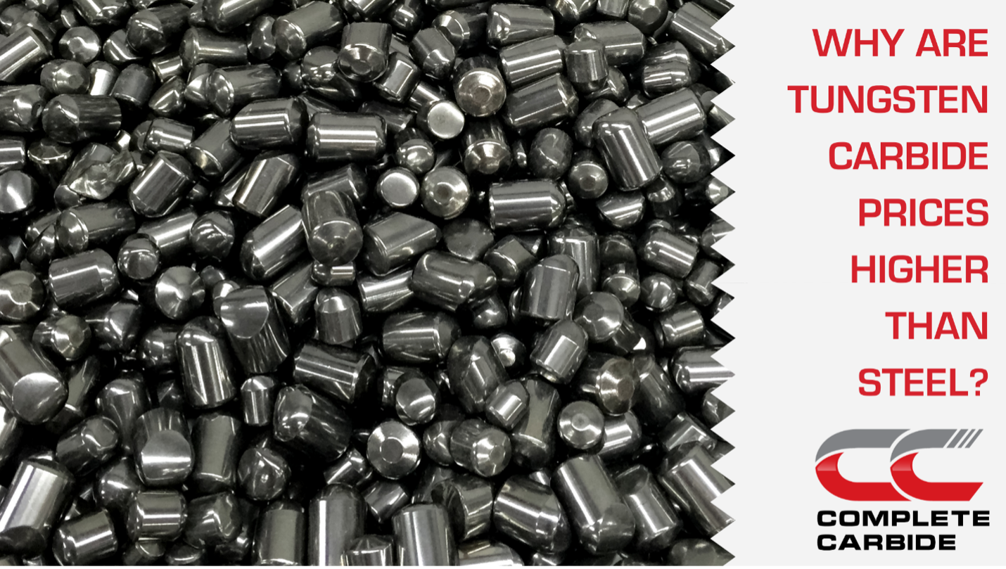 Tungsten Carbide Ball