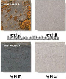 Abrasive garnet for blasting