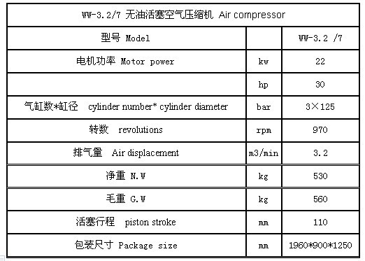 Piston electric air pump machine HST-3.2/7