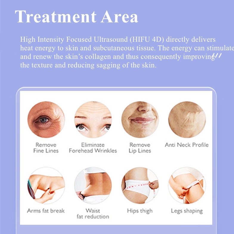 4D hifu anti-aging wrinkle removal machine treatment area