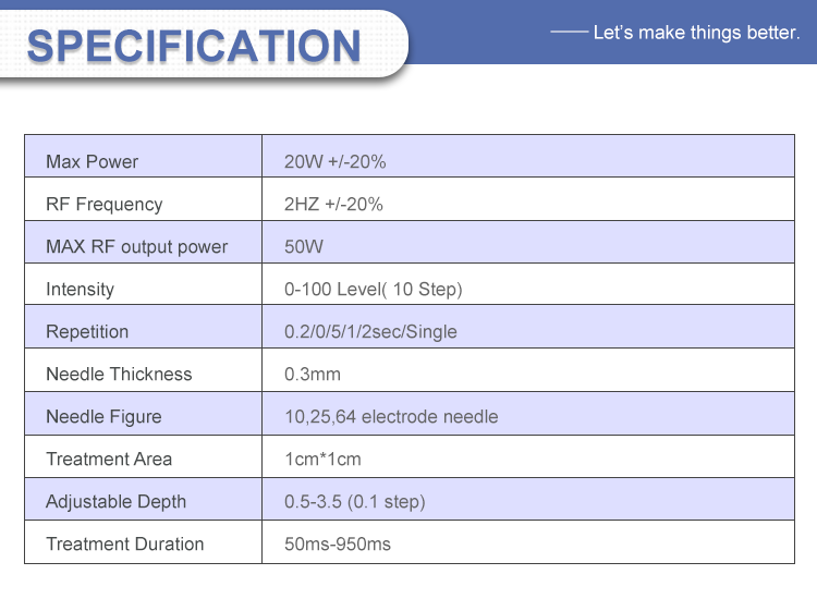 rf microneedling machine