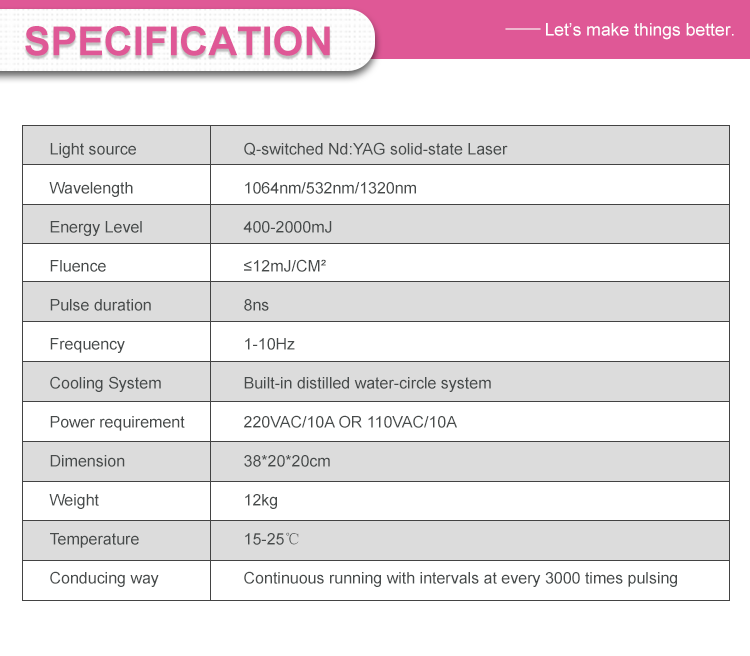 Q Switched Nd Yag Laser Machine