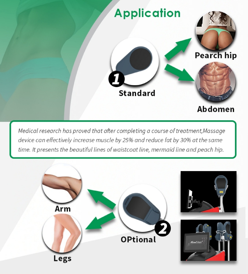 emsculpt machine application