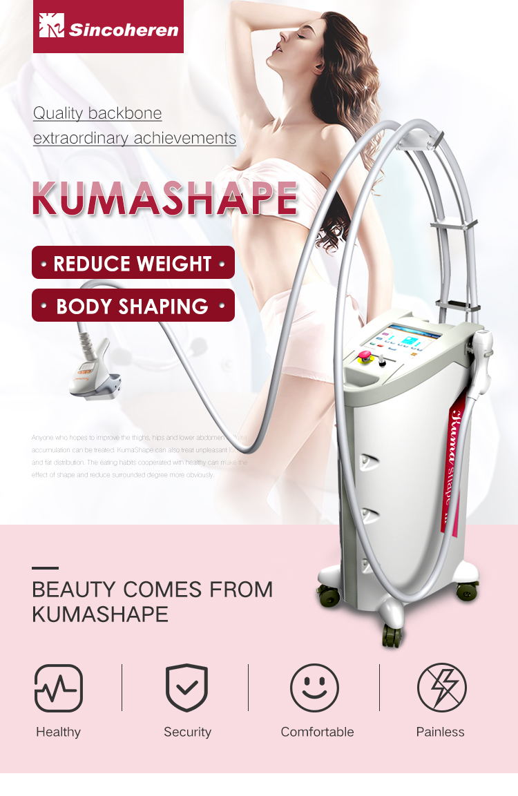 Kuma shape