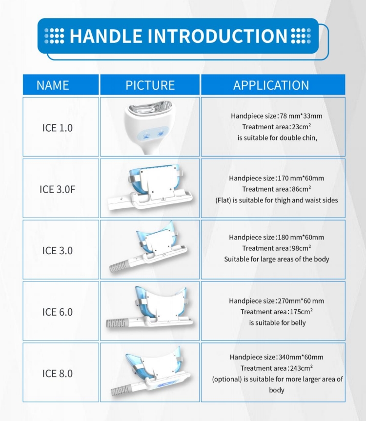 New upgrade four handles Coolplas Cryolipolysis machine4