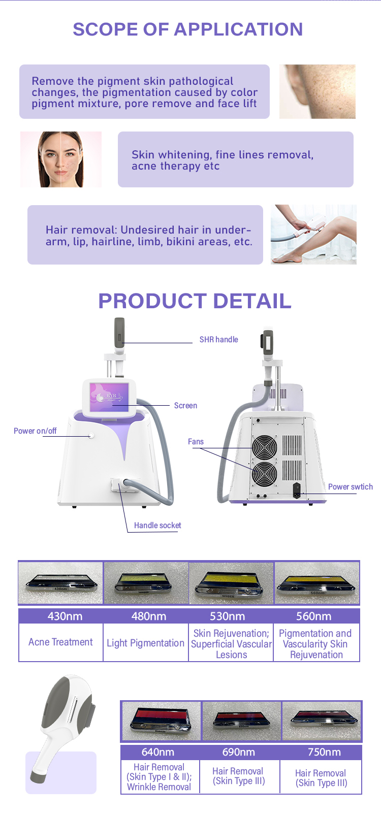 ipl machine display