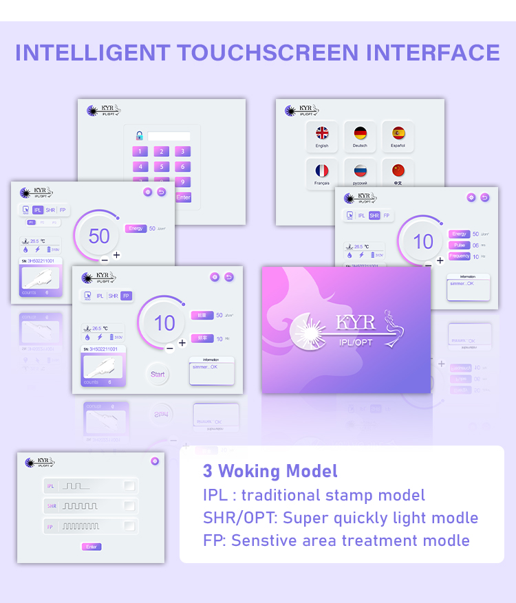 ipl machine screen