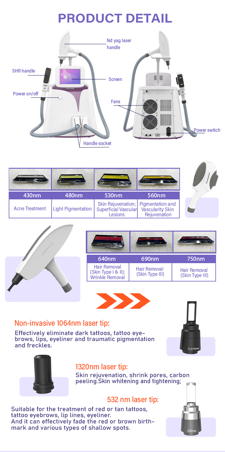 ipl machine details