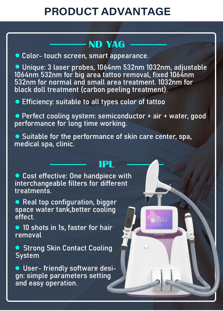 ipl nd yag rf advantages