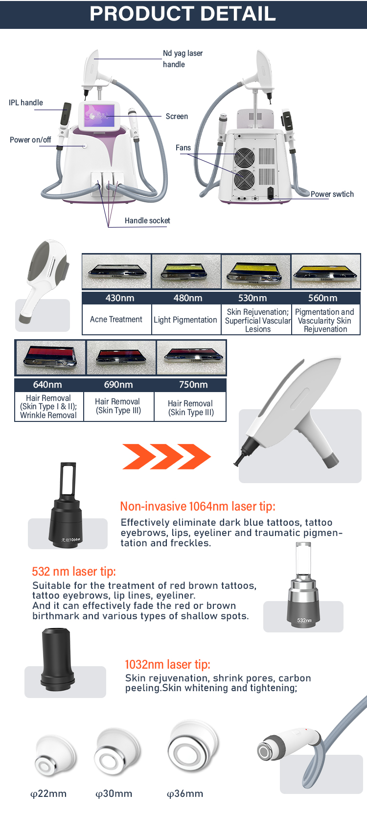 ipl machine details