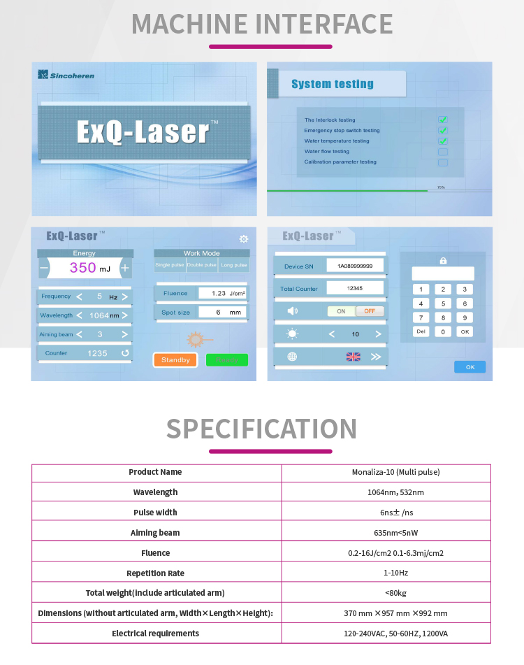 Multi Pulse Q-Switched Nd:YAG Laser Machine