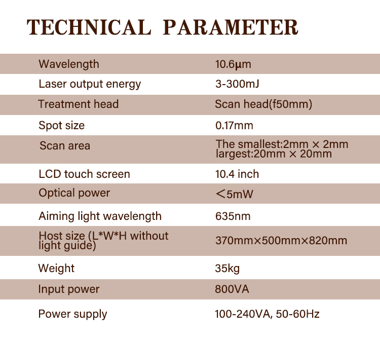 Co2 Laser Resurfacing Machine parameter