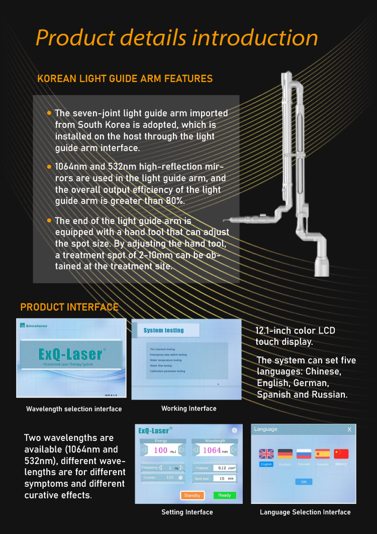 Picosecond Laser Machine details