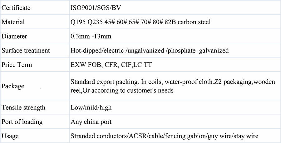 steel-wire