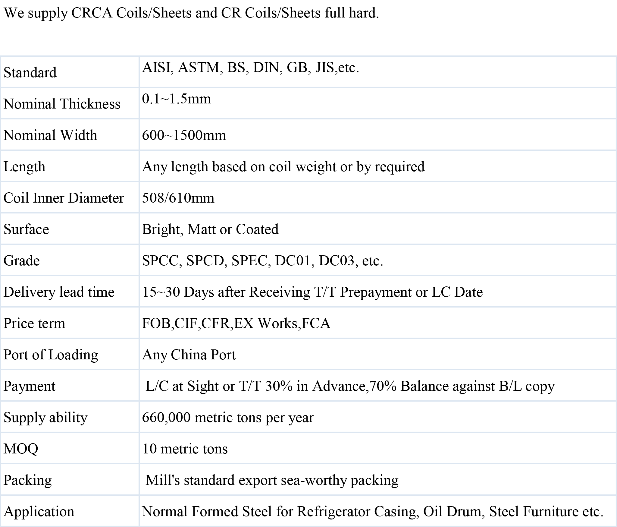 Cold-Rolled-Steel-Coil-or-Sheets