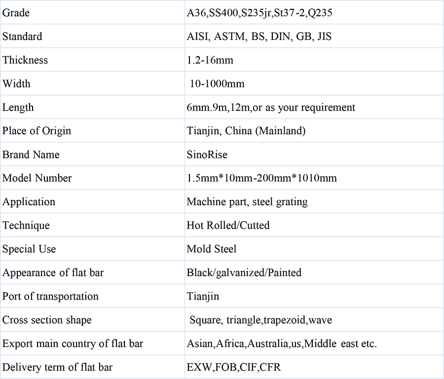 Flat-bar