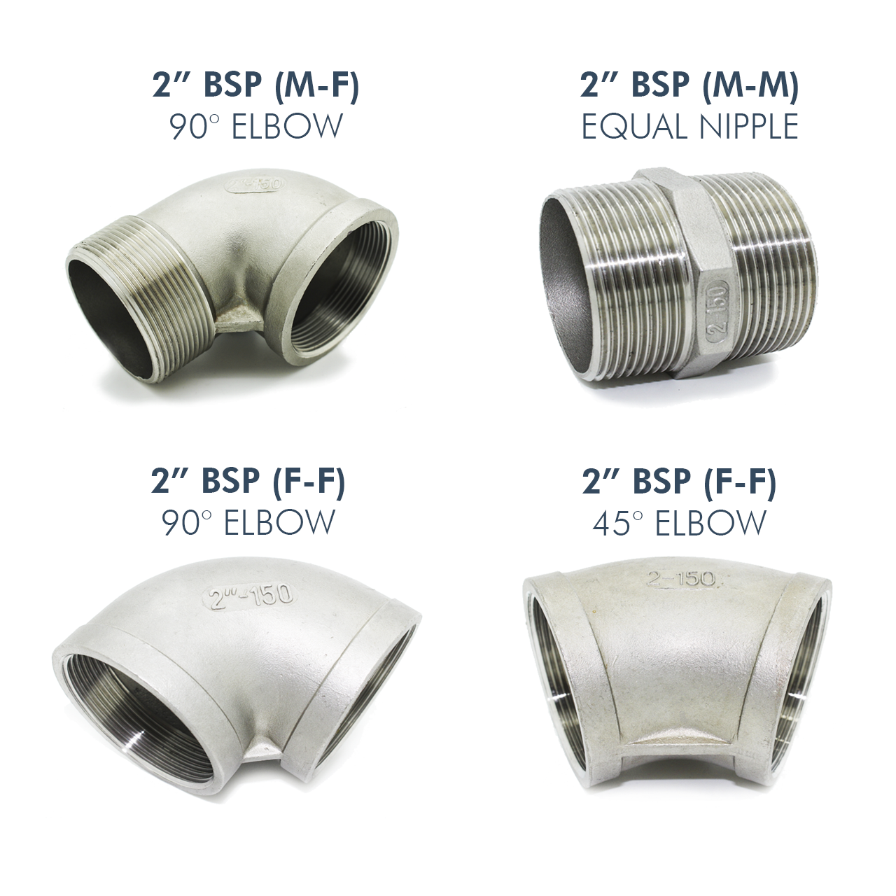 316L Stainless Steel Pipe Fittings Supplier Will Face Pressure From June