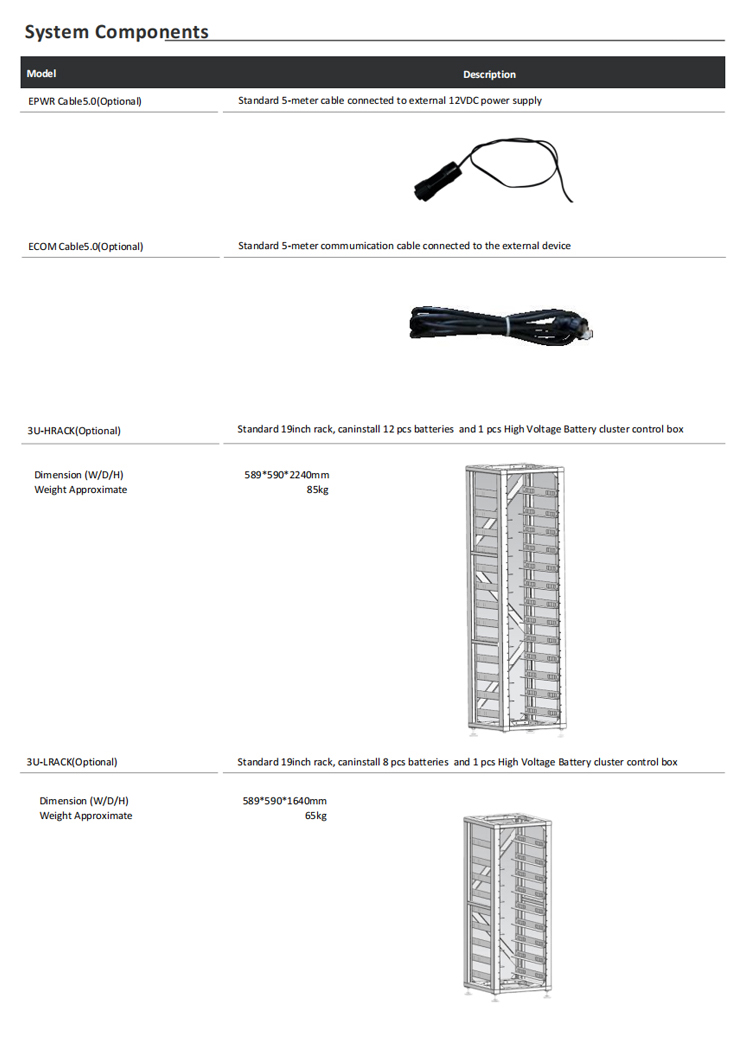 40kw battery