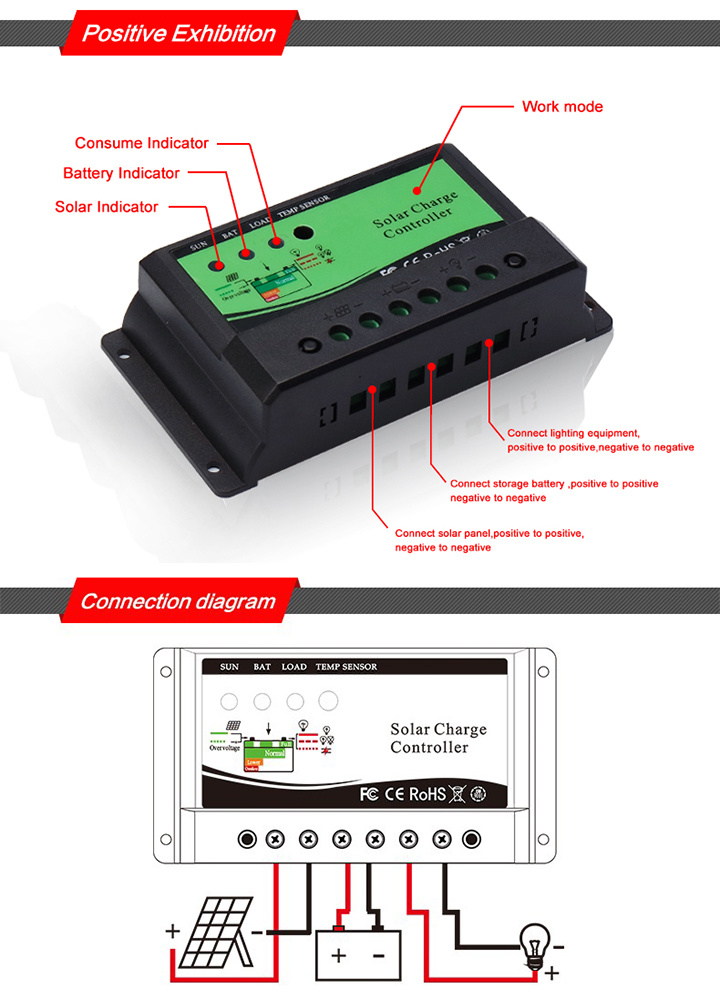 Solar controller - Wikipedia