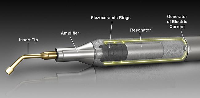 Medical Ultrasonic Transducer Bone Cutting Knife Use Stable Work 0