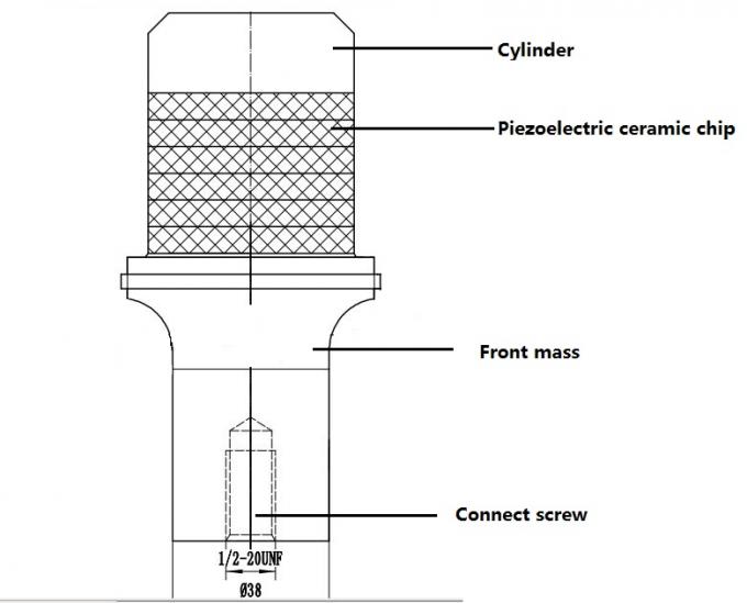 20khz 2000w Ultrasonic Welding Transducer With Booster And Horn 0