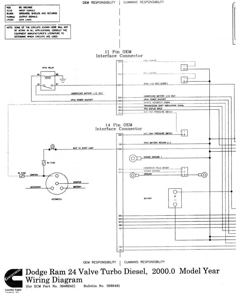 <a href='/diesel-generator/'>Diesel Generator</a> Set 400kw/500kVA with Cummins Engine, ATS Images & Photos