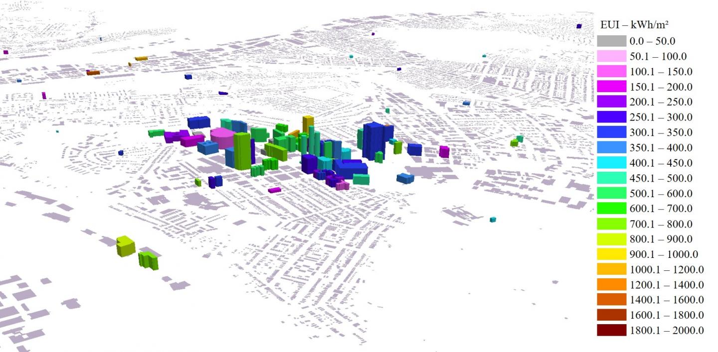 Tools  Visualizing English Print