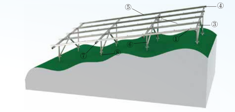 solar ground screw suppliers