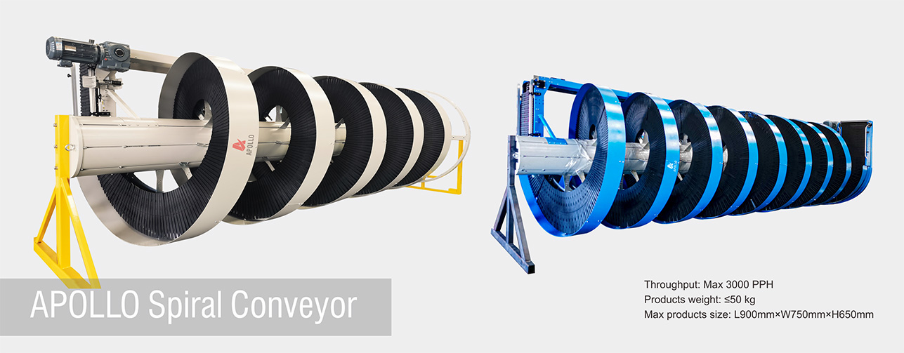 Discover Our Factory-Made Vertical Spiral <a href='/conveyor/'>Conveyor</a>: High Efficiency Transfer Across Different Floors!