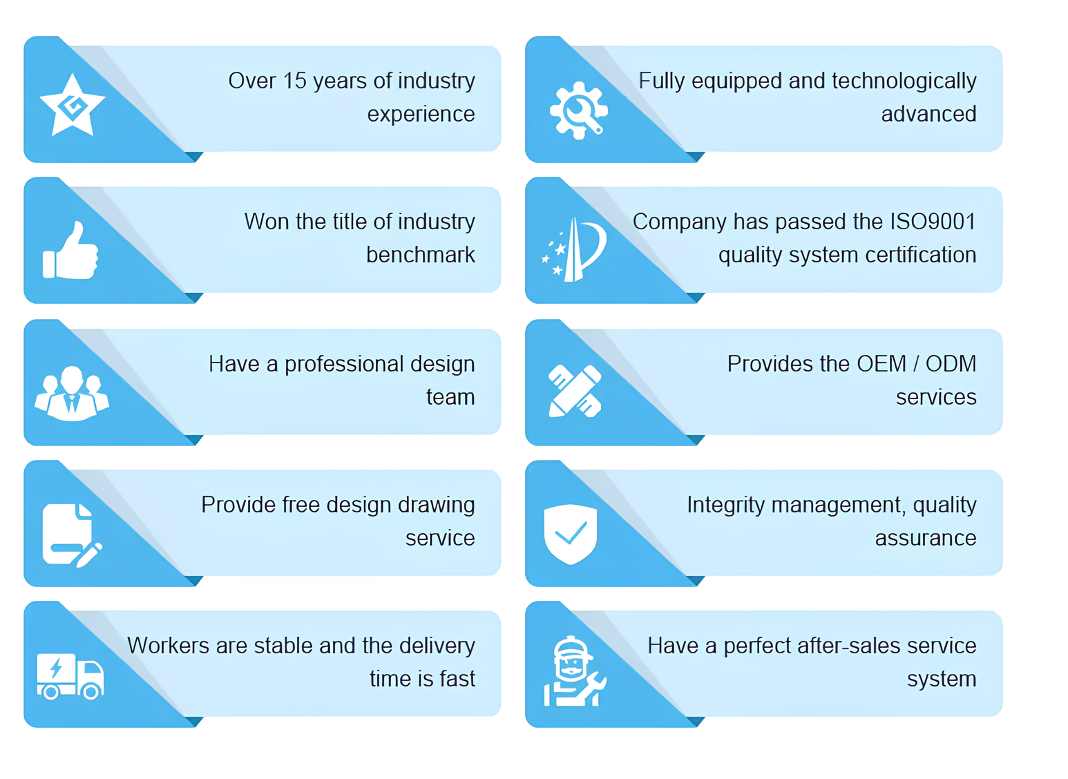 Our Advantages