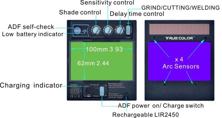 ADF9000 USB