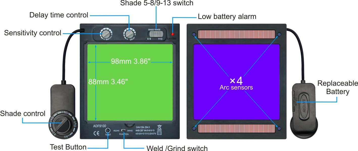 ADF9100 TRUE