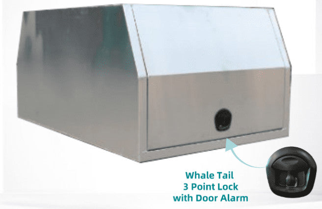 Lizard IBR Flat Plate Support  Rubicon Partner Portal