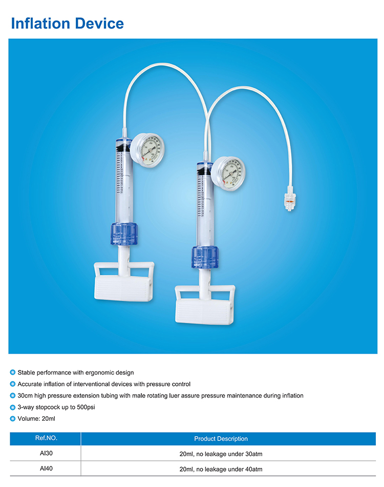 Balloon Inflation Devices (7)