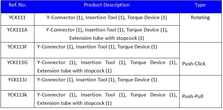 Y Connector Hemostasis Valve Set (1)