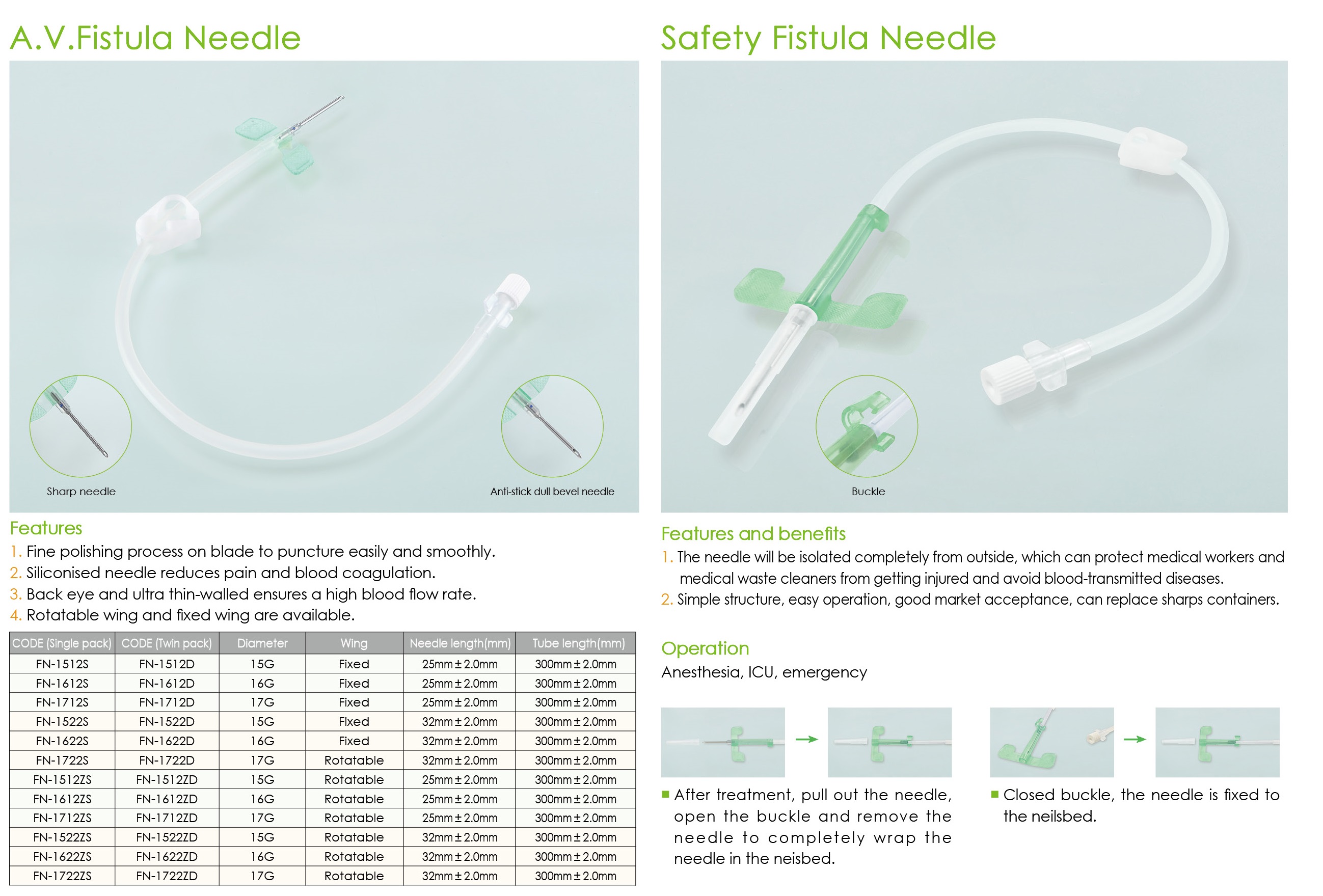 catalogue AV Fistula Needle