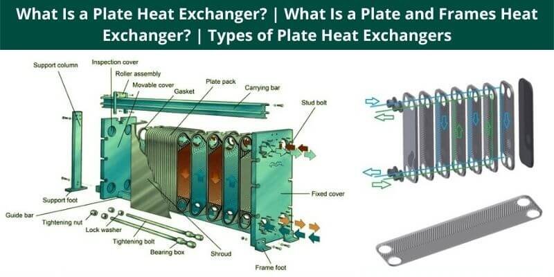 Plate Heat Exchangers - all plate types | Kelvion