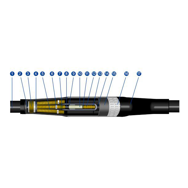 High-Quality Cable Intermediate Connectors Direct from Factory