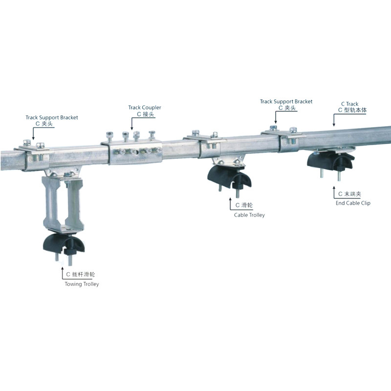 Experience Superior Quality with ITA Brand <a href='/c-track/'>C Track</a> System - From Factory to Your Workplace