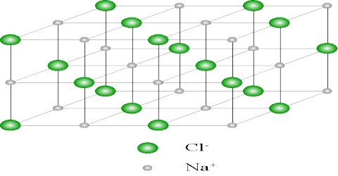 Sodium chloride | definition of sodium chloride by Medical dictionary