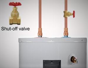 Water Meters - Isolation Valve - Altecnic | Plumbing and Heating Supplies