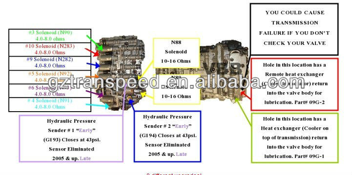 09G VALVE BODY INSTRUCTION.jpg