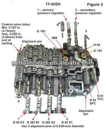 TF60-SN,09G SOLENOID...jpg