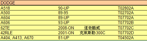 QQ20150815140200.png