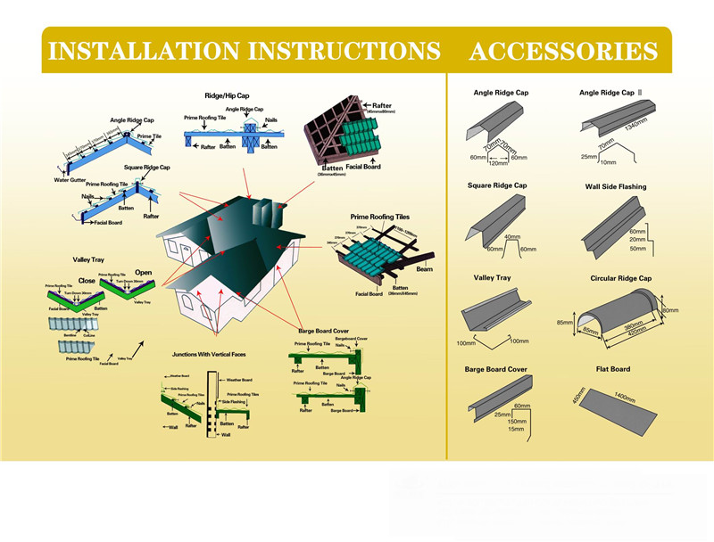 Building Material 3 Tab Roofing Wall Tiles Asphalt Shingles 10