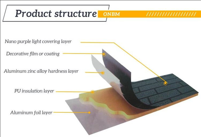 Internal And External Hanging Board