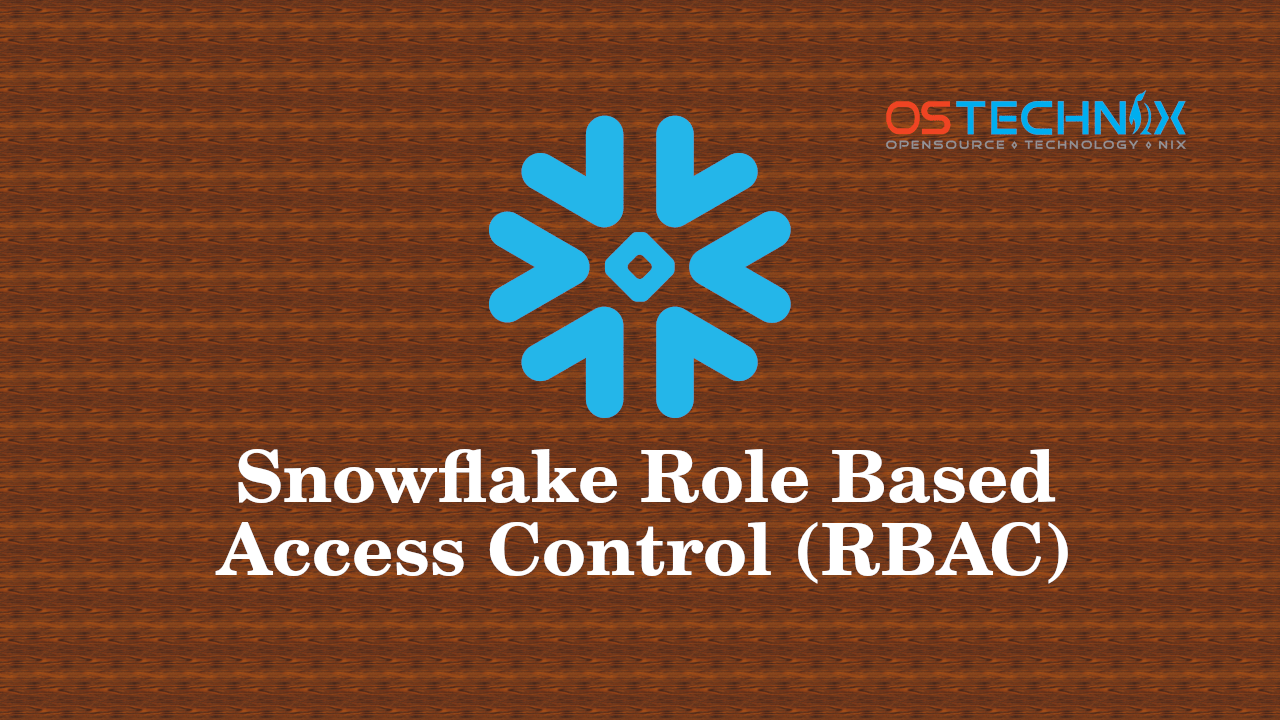 Role Based Access Control | CSRC