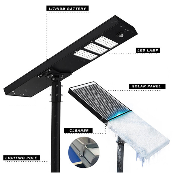 Factory Direct: Integrated Solar Street Light with Automatic Self-Clean Technology