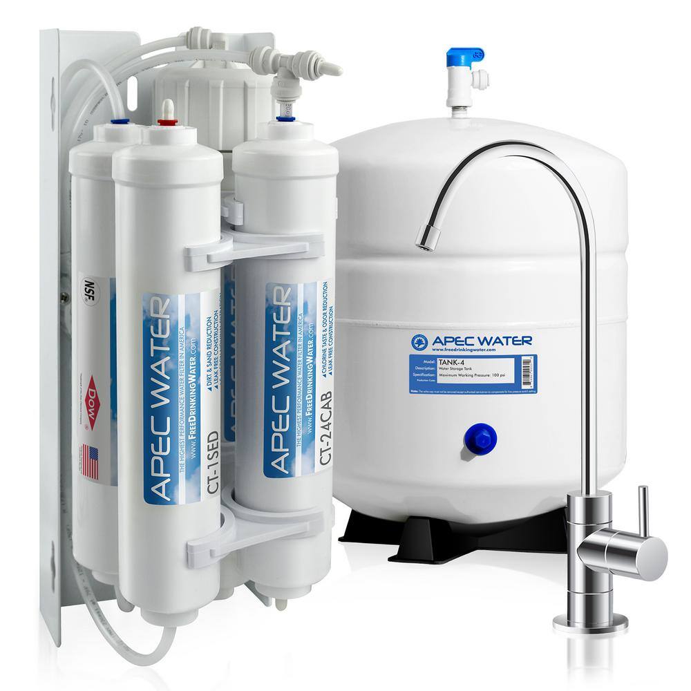 RO Water Purifier: Buy Best Reverse Osmosis (RO) Water Purifier System at Best Price Online